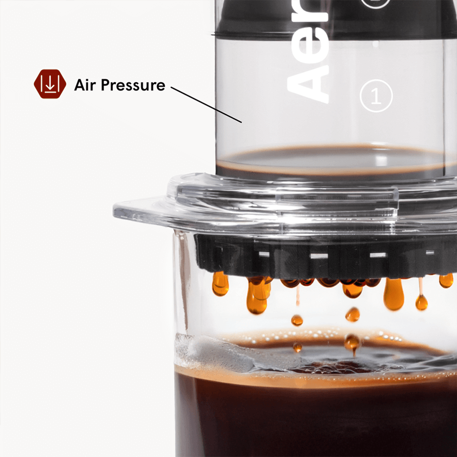 aeropress-clear-kaffeepresse-edelstahlfilter-set-transparent image 5