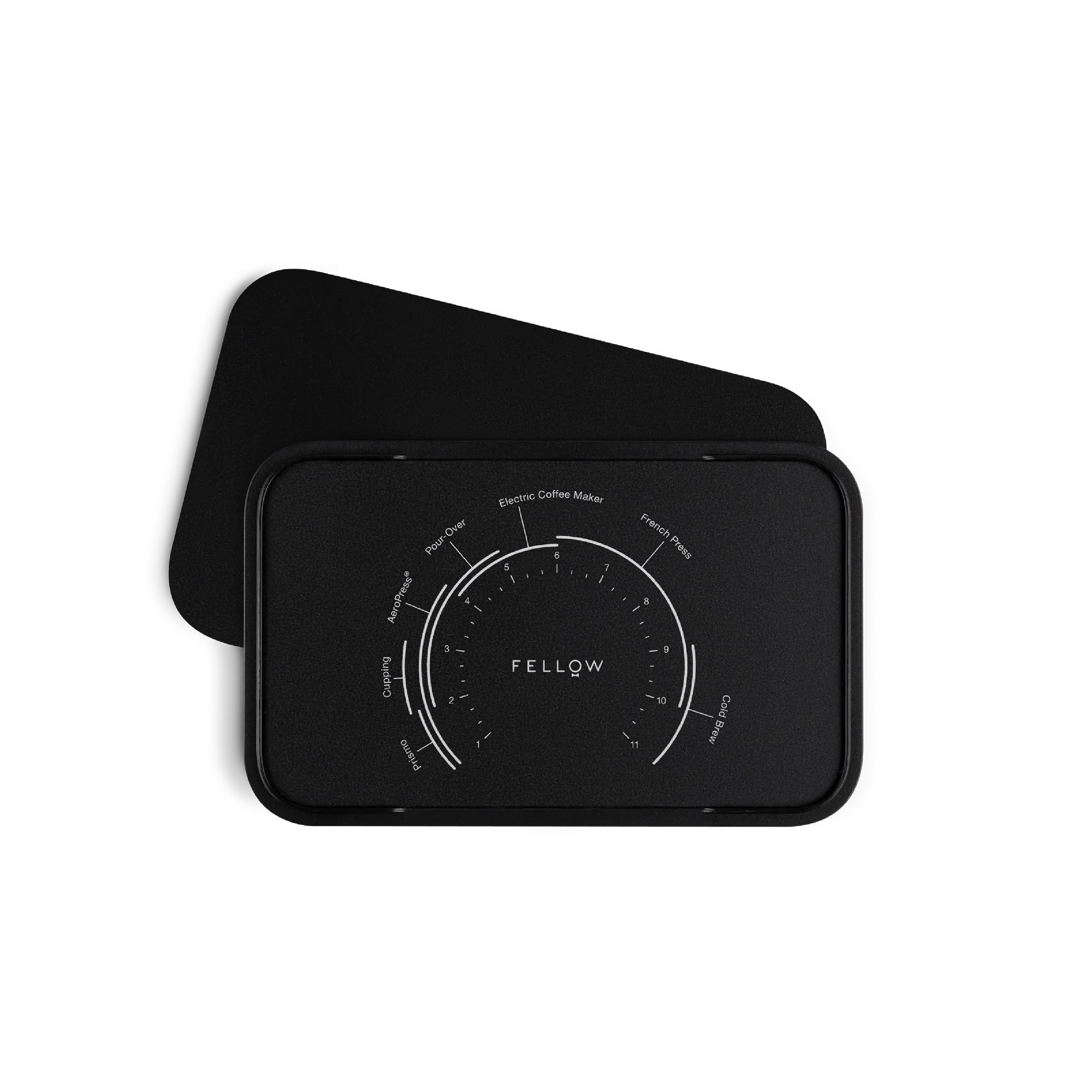 fellow-ode-bohnenbeh-lter-deckel-ersatzteil-matte-black image 1
