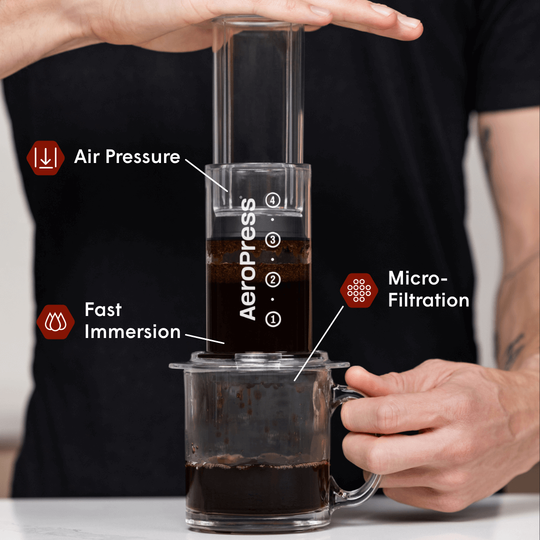 aeropress-clear-kaffeebereiter-karaffe-600-ml-bundle-clear image 2