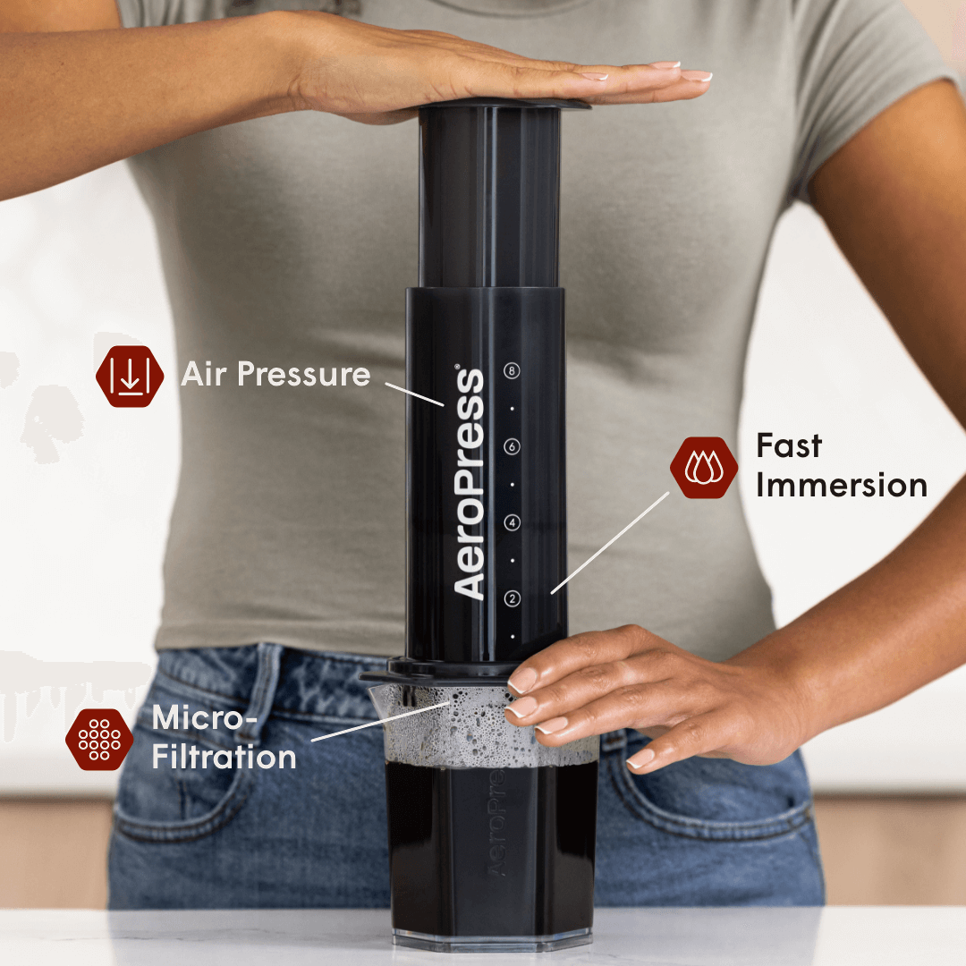 aeropress-bundles-aeropress-xl-kaffeebereiter-set-mit-filtern image 2