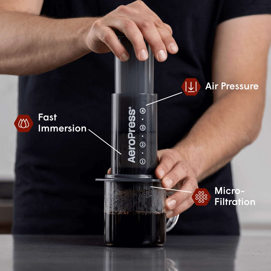aeropress-original-carafe-bundle-kaffeebereiter-600-ml image 2